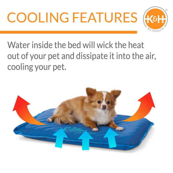 An image explaining how the K & H Coolin Comfort Bed works, illustrating the cooling core that absorbs and dissipates your pet's body heat for maximum comfort.