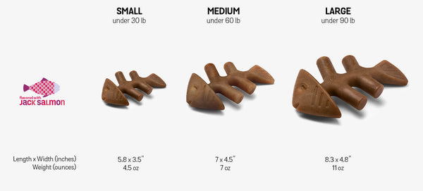 Benebone Fishbone: Illustration displaying the different sizes available for the Fishbone chew toy, ensuring the perfect fit for dogs of all sizes.