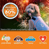 Image of a happy, relaxed dog in the ThunderShirt with a quote overlay showing "works in 80% of dogs" to highlight its proven effectiveness in reducing anxiety.