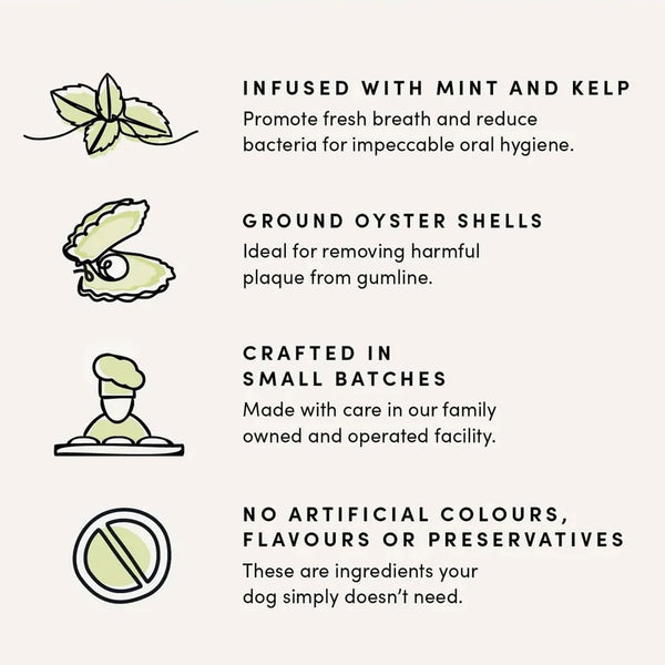 An image listing the key benefits, including natural ingredients, dental health support, and Canadian-made quality.