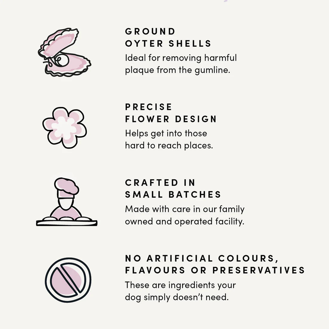 An image listing the key advantages, including natural ingredients, effective plaque control, flexible texture, and daily dental care benefits.