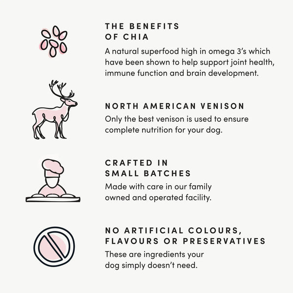 Image highlighting the benefits of the treat including the different ingredients and small batches.