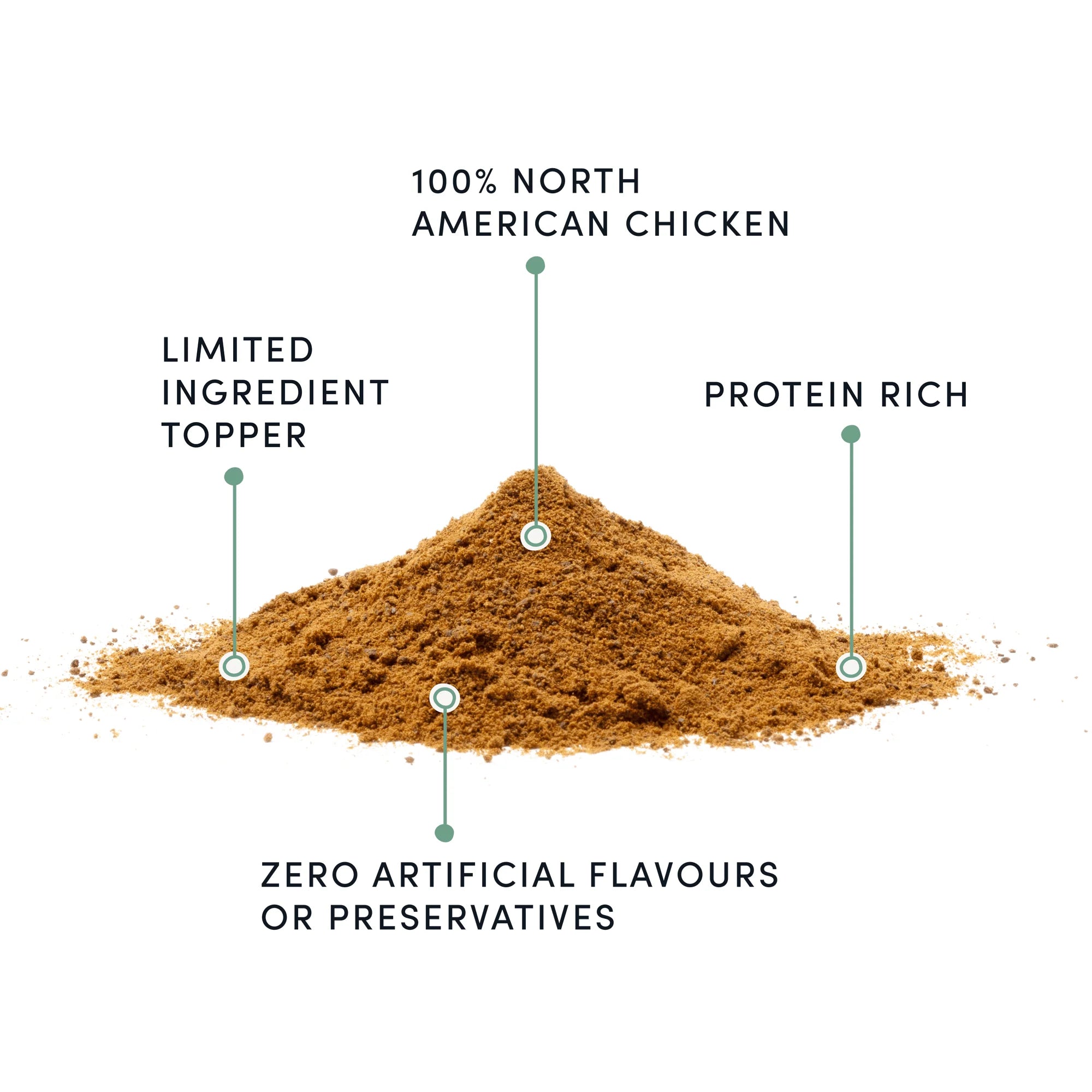 A zoomed-in image of Crumps - Chicken Sprinkles, showing the fine texture that makes it easy to mix into meals for added flavour and nutrition.