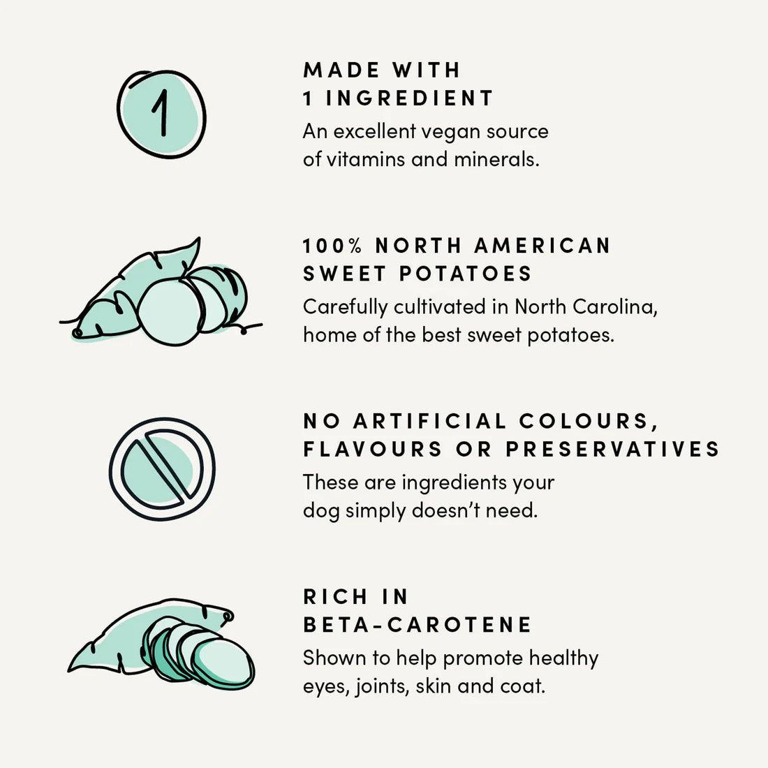 An image showcasing the key benefits of Crumps' Sweet Potato Dog Treats, including their rich vitamin content and allergy-friendly nature.