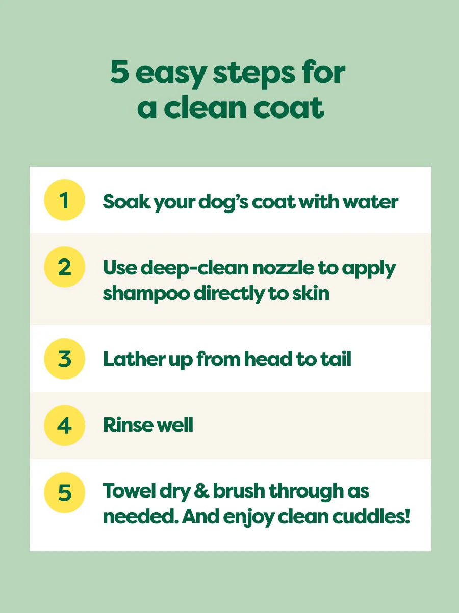 Earth Rated 3-in-1 Shampoo for Double Coated Dogs instructions for a clean coat in 5 steps.