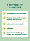 Earth Rated 3-in-1 Shampoo for Double Coated Dogs instructions for a clean coat in 5 steps.