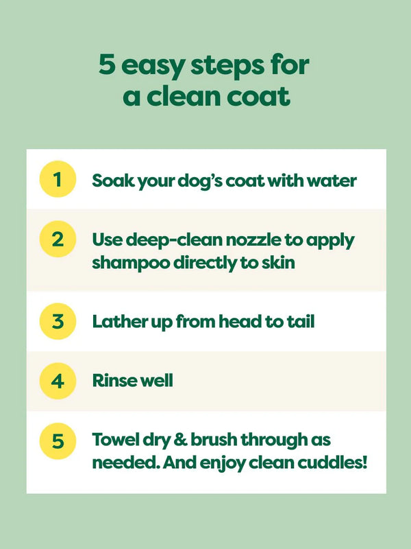 Earth Rated 3-in-1 Shampoo for Double Coated Dogs instructions for a clean coat in 5 steps.