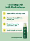 Instructions showing how to use Earth Rated No-Rinse Dog Shampoo: pump the foam, apply directly to the dog's coat, and brush through for instant freshness.