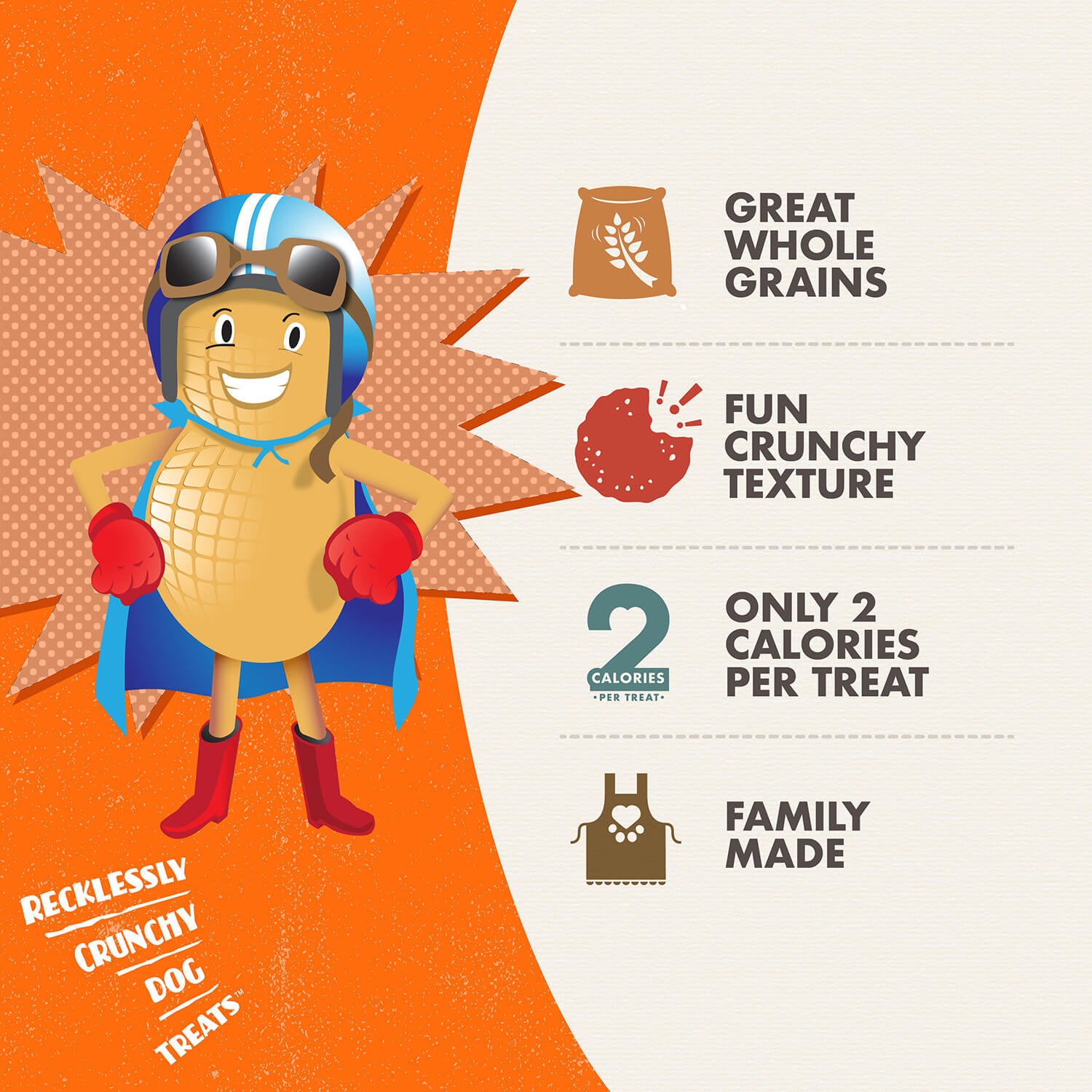Fromm Crunchy O's Peanut Butter Jammers benefits, including rich peanut butter flavour and low calories.