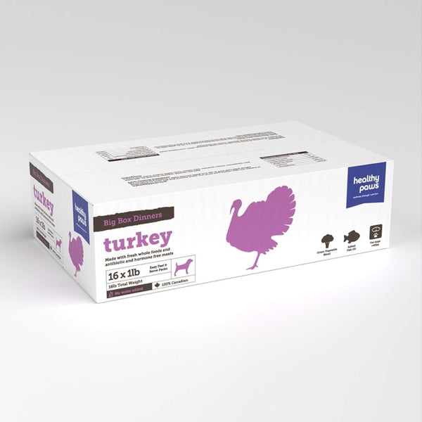 Healthy Paws Raw - Complete Turkey Dinners