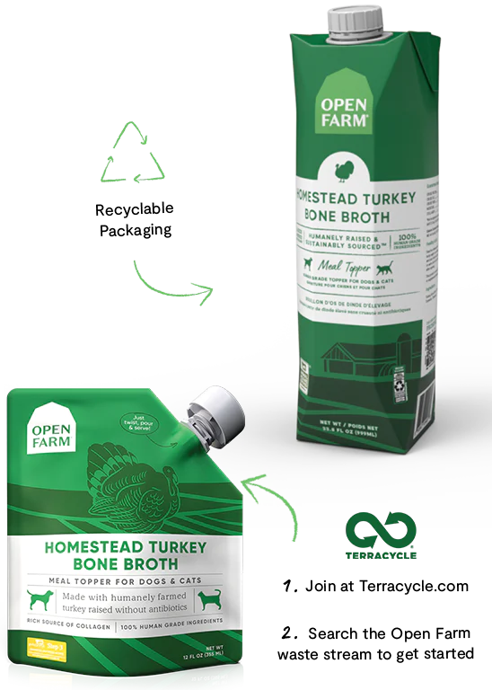 Open Farm - Turkey Bone Broth