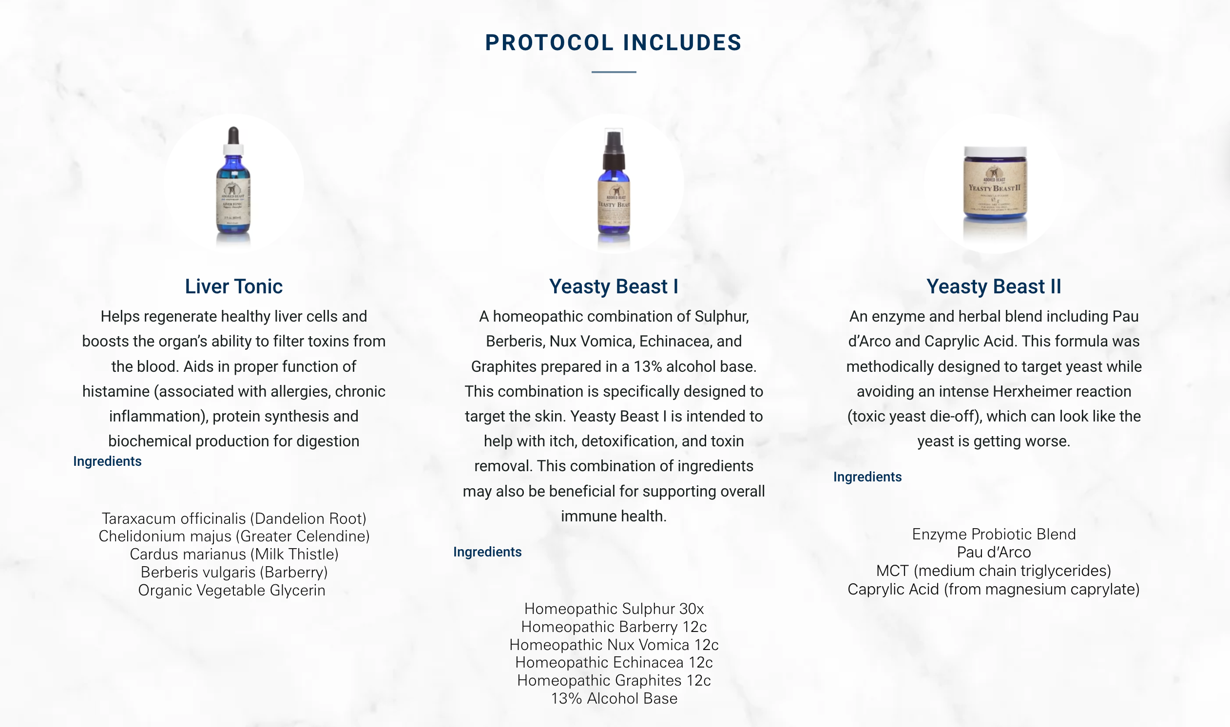 Adored Beast Yeasty Beast Protocol: Image showcasing the components of the protocol, including herbs and homeopathic remedies for addressing dog yeast issues.