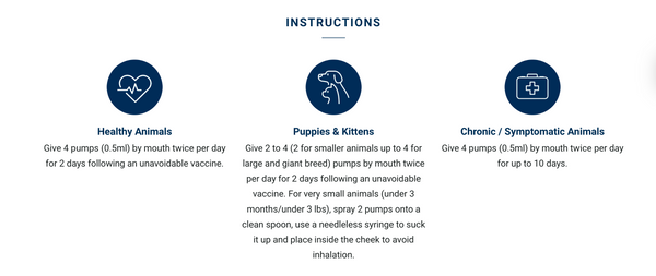 Adored Beast Anti-Vaccinosis: Promotes holistic pet health by addressing vaccine-related issues without compromising immunity. Showing instructions on how to use the product based on lifestyle of your pet.