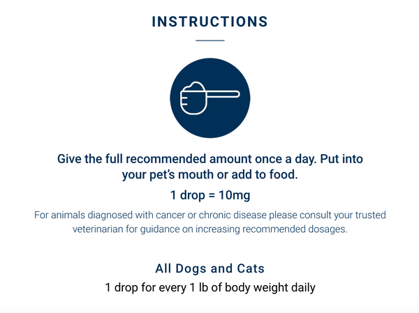 Adored Beast Chaga Mushrooms: Bottle with instructions for use, advising to add to pet's food for easy incorporation into their diet