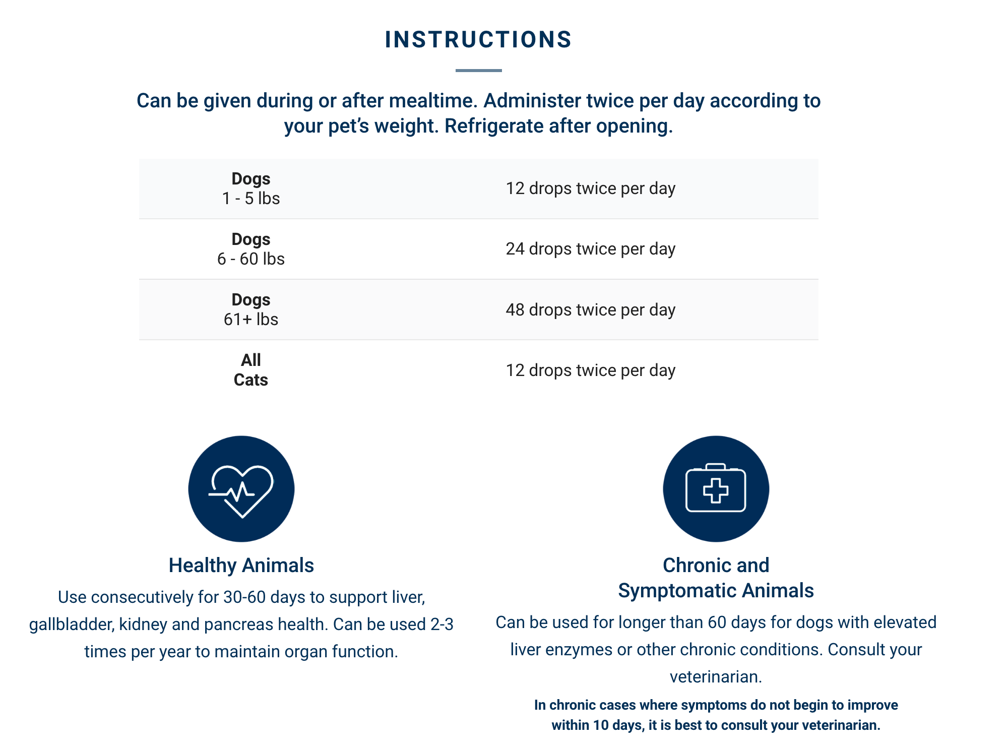 Adored Beast Liver Tonic: Instructions for use, emphasizing support for liver health through cell regeneration and toxin filtration.