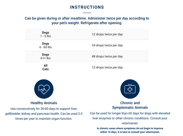 Adored Beast Liver Tonic: Instructions for use, emphasizing support for liver health through cell regeneration and toxin filtration.