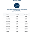 Adored Beast Potent Sea Omega 3: Comparison chart showing elevated levels of EPA and DHA in micro-algae-derived omega-3 oils, highlighting their potency and effectiveness