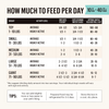 Comprehensive feeding guideline for The Honest Kitchen Dehydrated Dog Food - Limited Ingredient Beef, specifying how long the 10 lb box will last according to your dog's weight and recommended daily serving amount.