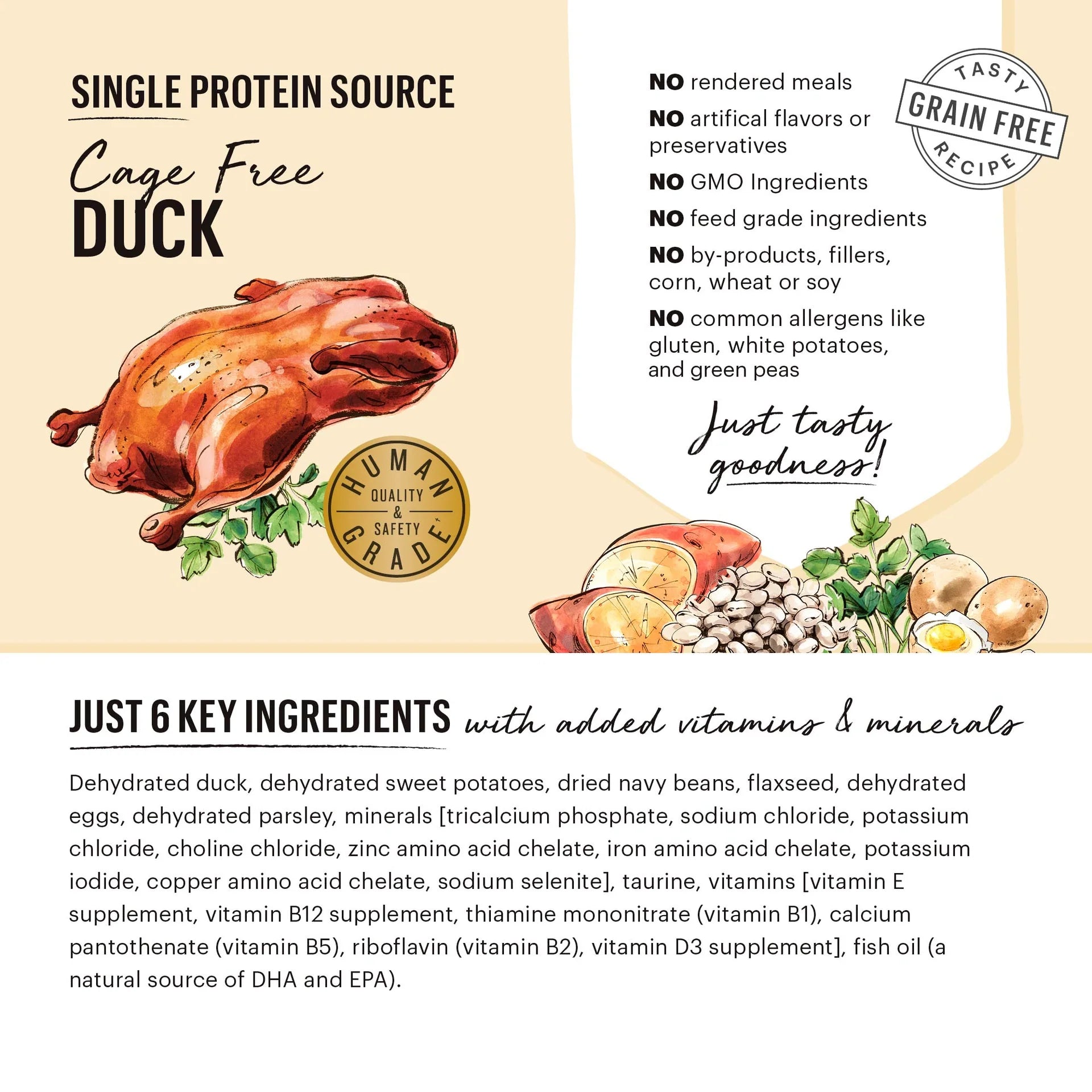 Visual display of The Honest Kitchen - Dehydrated Dog Food - Limited Ingredient Duck's single source protein and six whole food ingredients, showcasing cage-free duck.