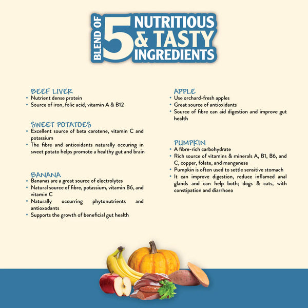An image showing the details of the nutritious blend of the five main ingredients in Benny Bully Nutrimix Treats.