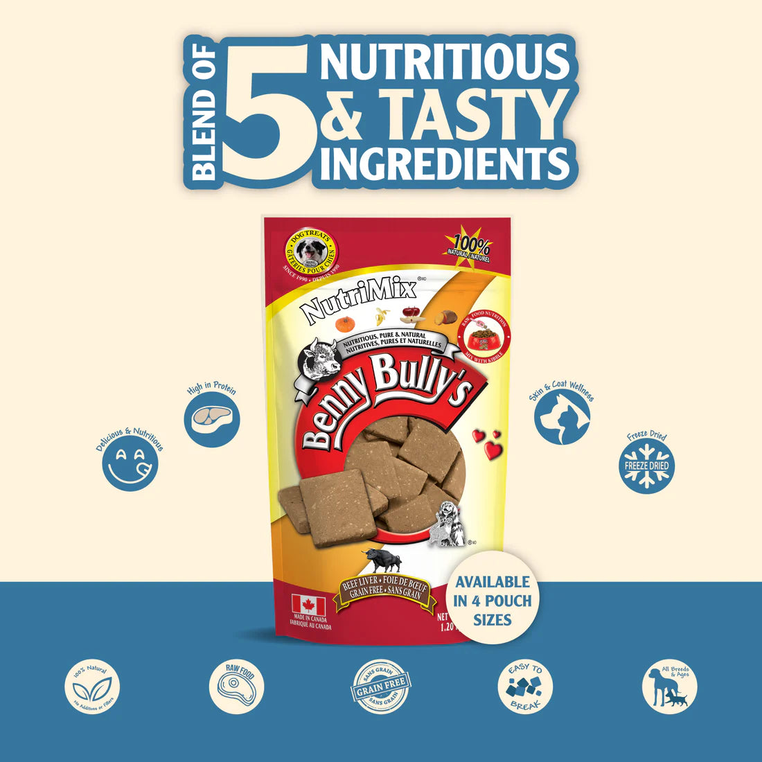 An image emphasizing the nutritious blend of the five main ingredients in Benny Bully Nutrimix Treats.