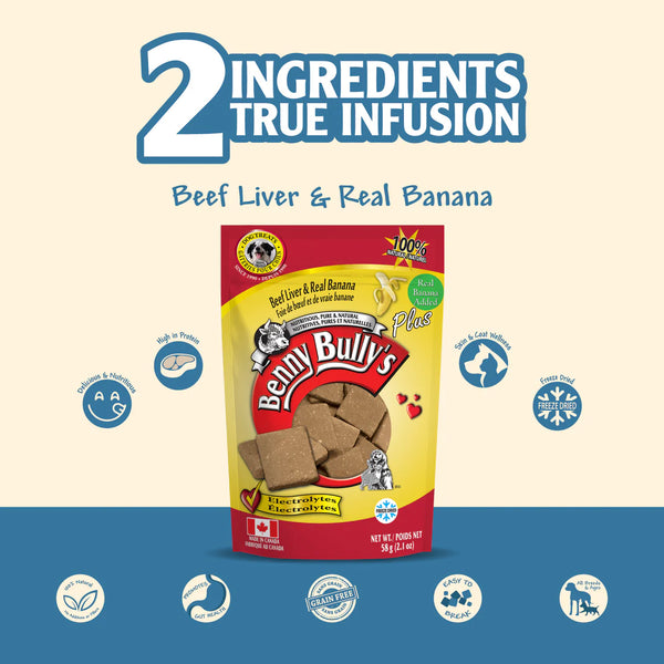 Graphic showing the benefits of using only two ingredients: beef liver and banana