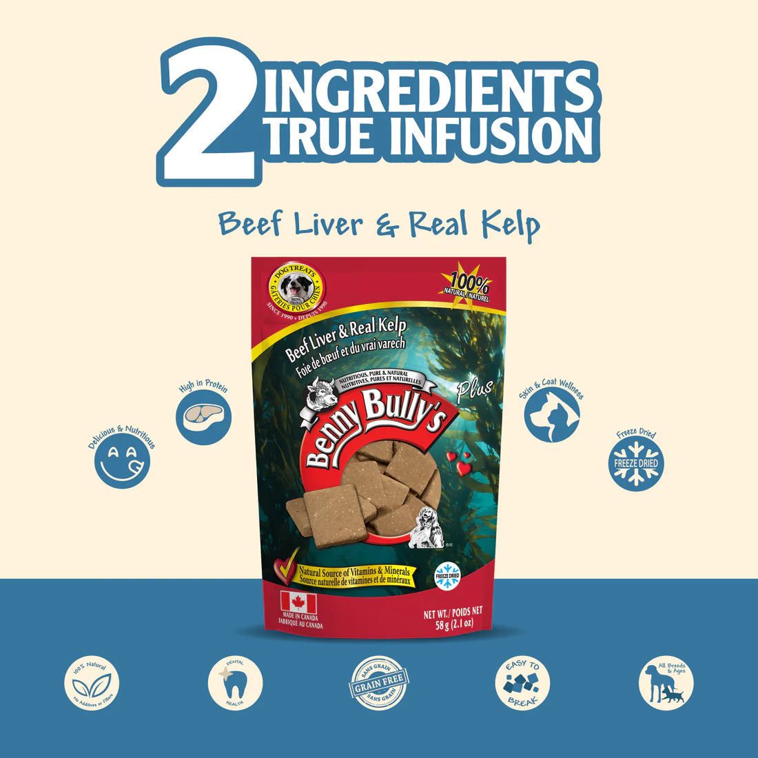 Graphic showcasing the benefits of using only two ingredients: beef liver and kelp