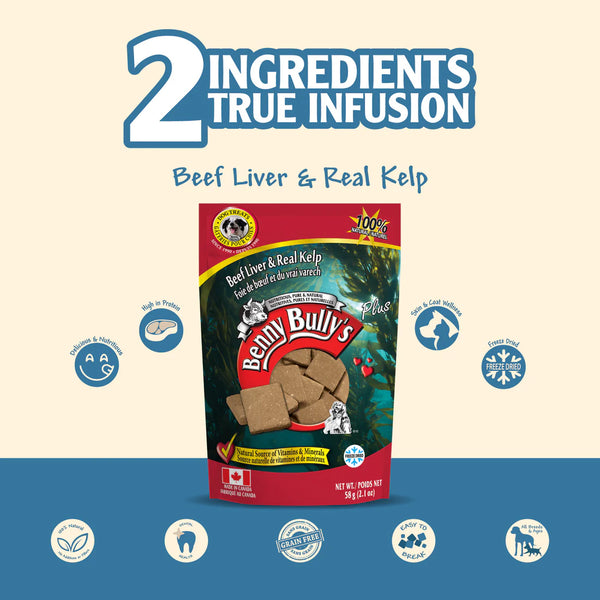 Graphic showcasing the benefits of using only two ingredients: beef liver and kelp