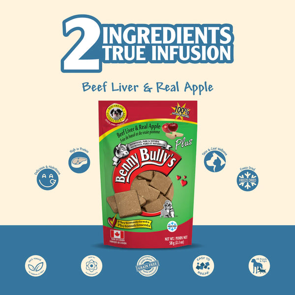 Image illustrating the health benefits of having only two ingredients: beef liver and apples.