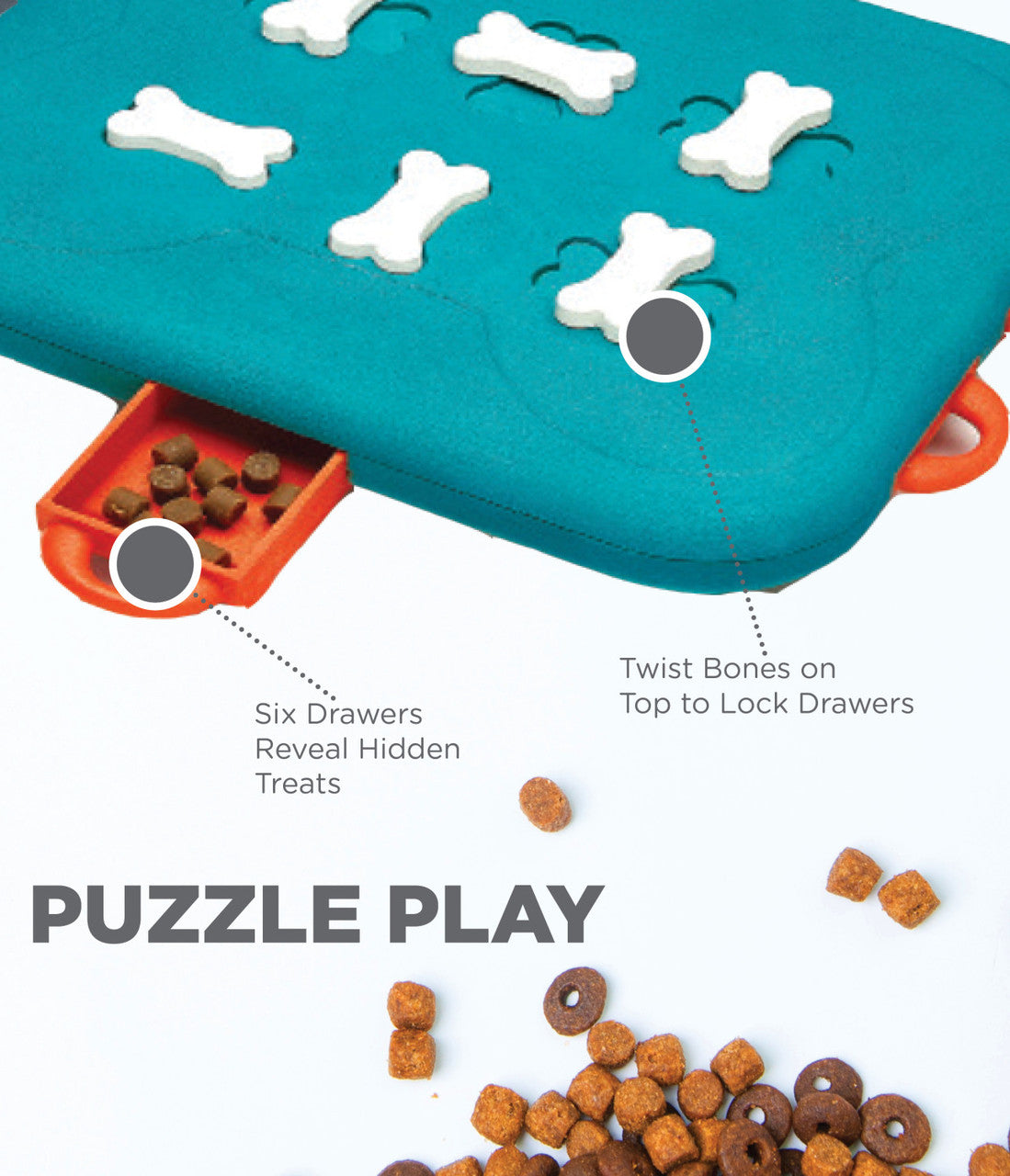 A labeled diagram showcasing the unique bone locks, treat drawers, and durable design of the puzzle