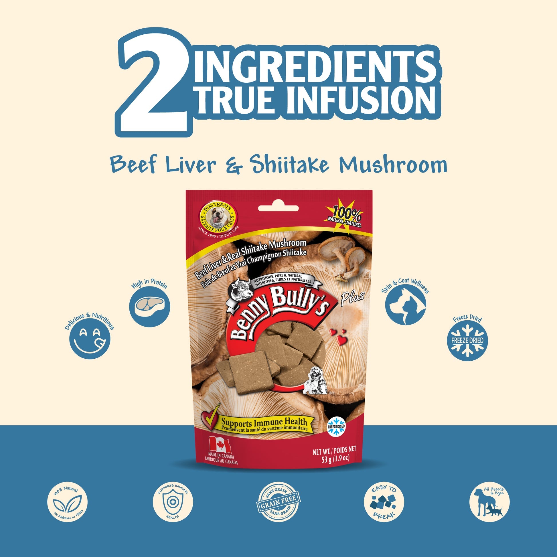 An image highlighting that Benny Bully Beef Liver & Shiitake Mushroom Treats contain only two ingredients: beef liver and shiitake mushrooms.