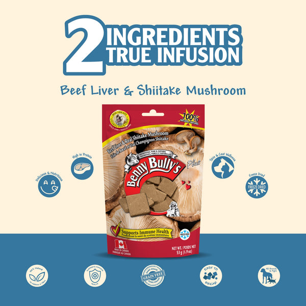 An image highlighting that Benny Bully Beef Liver & Shiitake Mushroom Treats contain only two ingredients: beef liver and shiitake mushrooms.