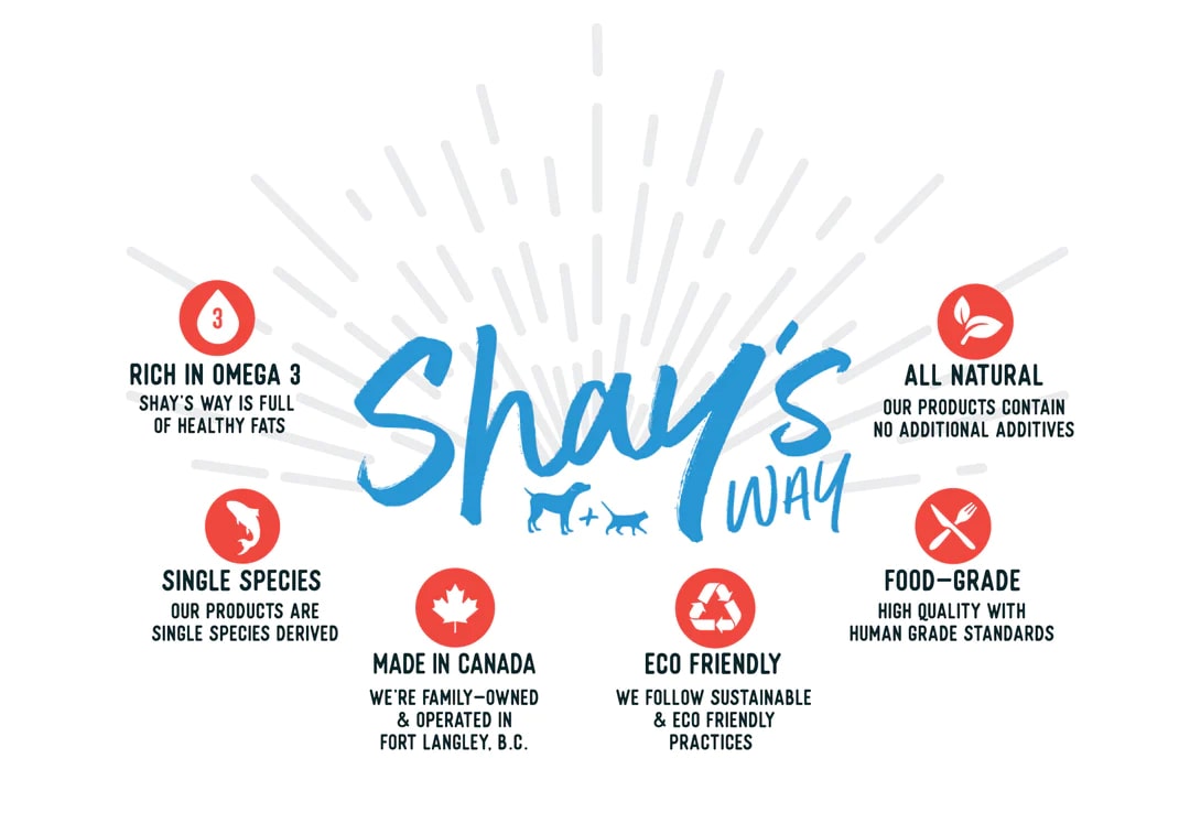 Image showing all the benefits of Shay's Way products. Featuring all natural, food grade, single species that are rich in Omega 3 dog food topper