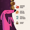 Image highlighting the benefits of Fromm Tenderollies Dog Treats, including high-quality ingredients, real meat flavours, and a soft, tender texture perfect for training or rewarding.