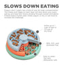 An image displaying the rotating layers, treat compartments, and licking benefits to help keep dogs engaged.