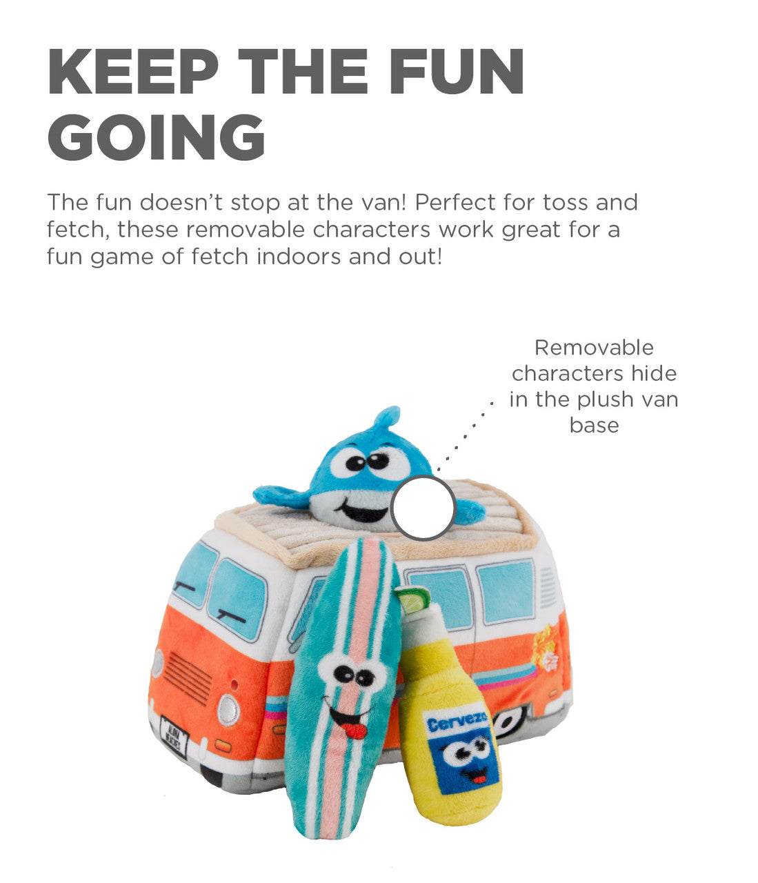 A visual breakdown of the interactive features of the Hide A Surf Van, including hide-and-seek plush toys and squeakers.