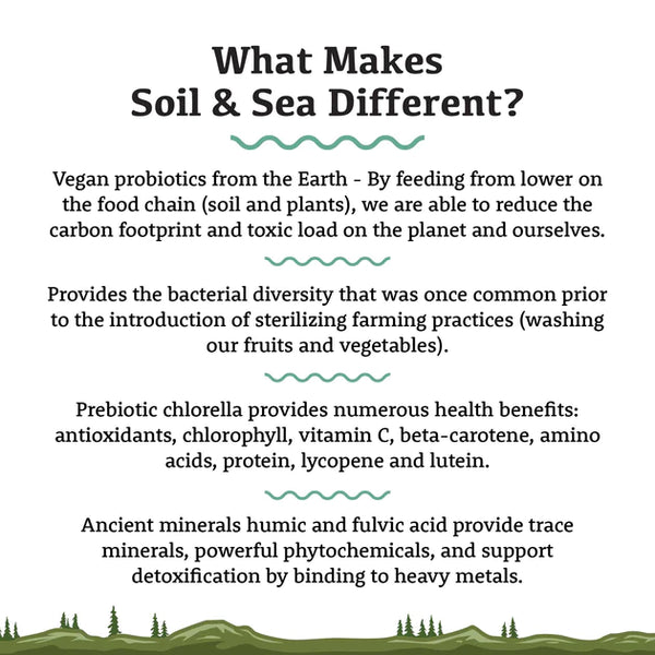 Adored Beast Primordial Pre & Probiotics Soil & Sea: A close-up of the supplement jar with vibrant soil and sea-inspired background. Showing what makes it different.