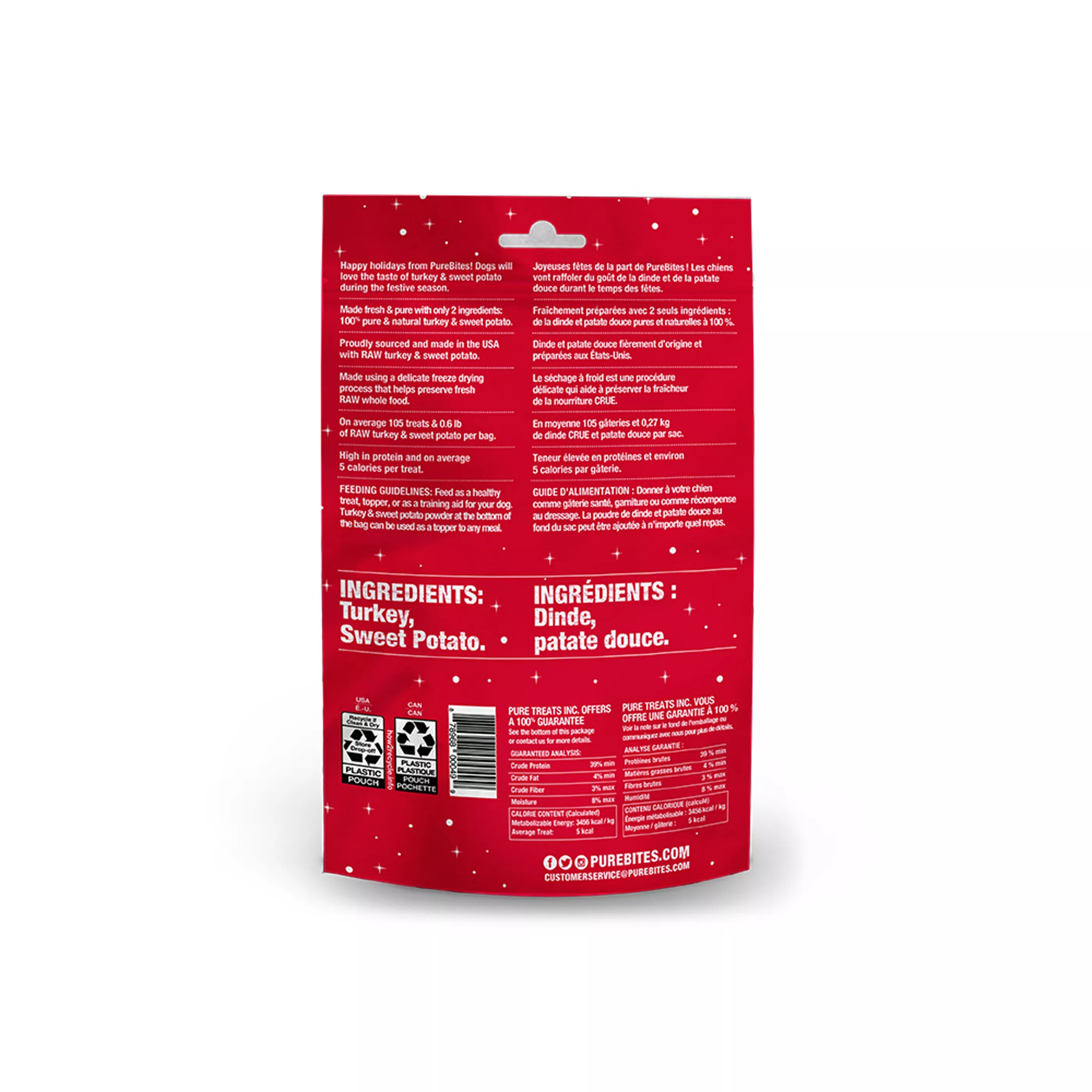 Back of PureBites Holiday Turkey & Sweet Potato Dog Treats bag showing nutritional details, limited ingredient list, and recyclable packaging; emphasizes high-protein, low-calorie treats with no fillers or additives, ideal for dogs with allergies or on restricted diets.