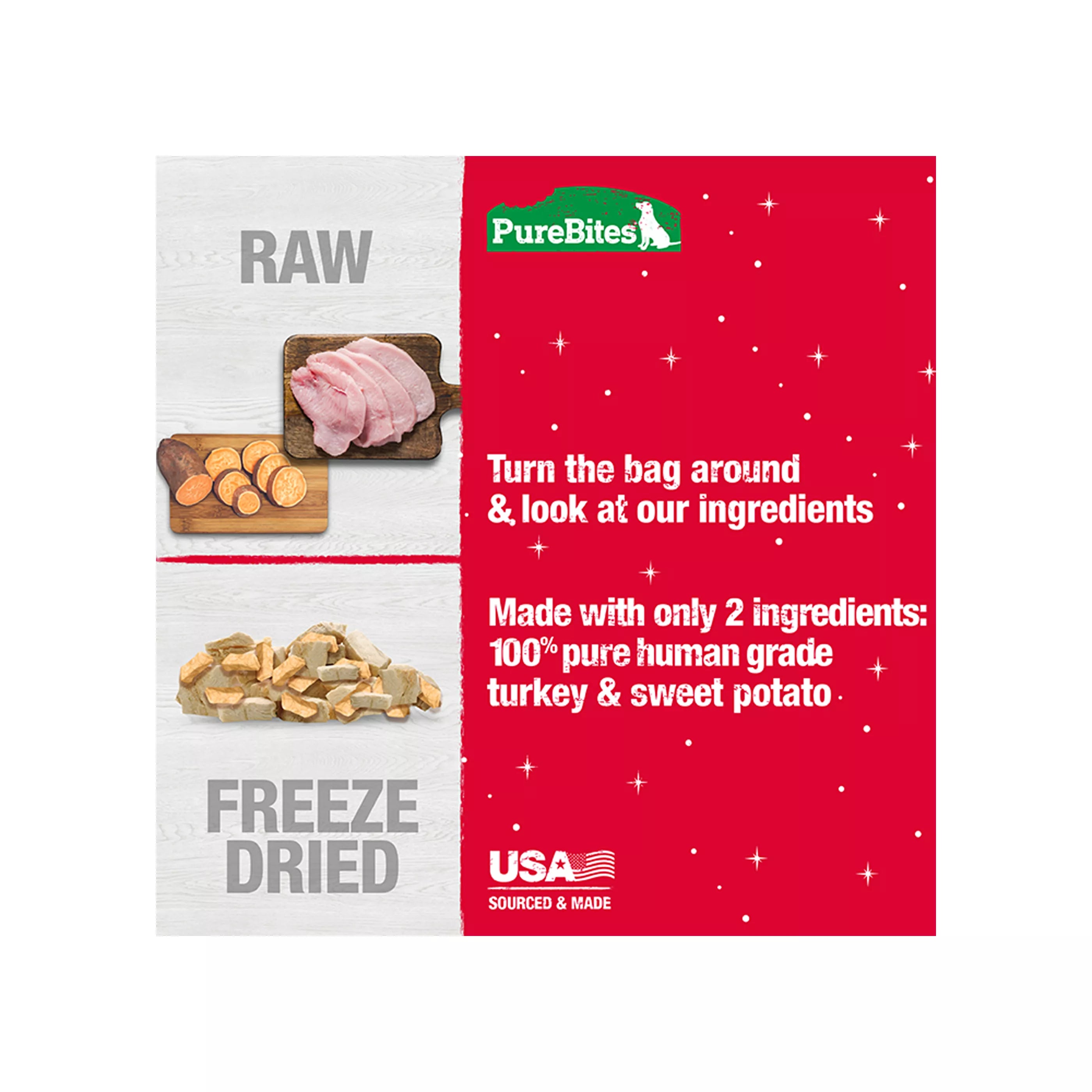 Close-up image of 100% pure turkey and sweet potato, the only two ingredients in PureBites Holiday treats; showcases clean, human-grade ingredients proudly sourced and freeze-dried in the USA for freshness and nutritional quality.