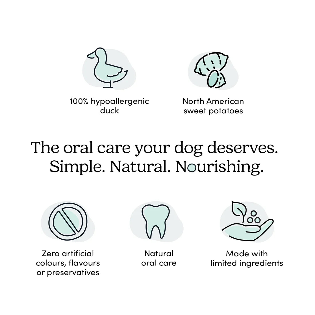 Crumps Naturals Fresh Bites Spearmint natural dog breath treats – a feel-good reward that freshens breath, fights plaque, and makes nose boops and cuddles even better