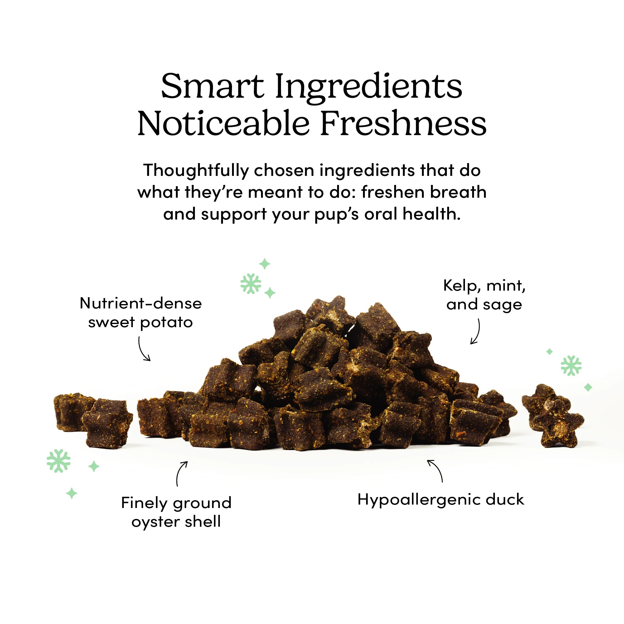 Pile of Fresh Bites Spearmint dog treats with labels highlighting key ingredients and benefits – natural plaque reduction, hypoallergenic duck protein, and instant minty breath freshness