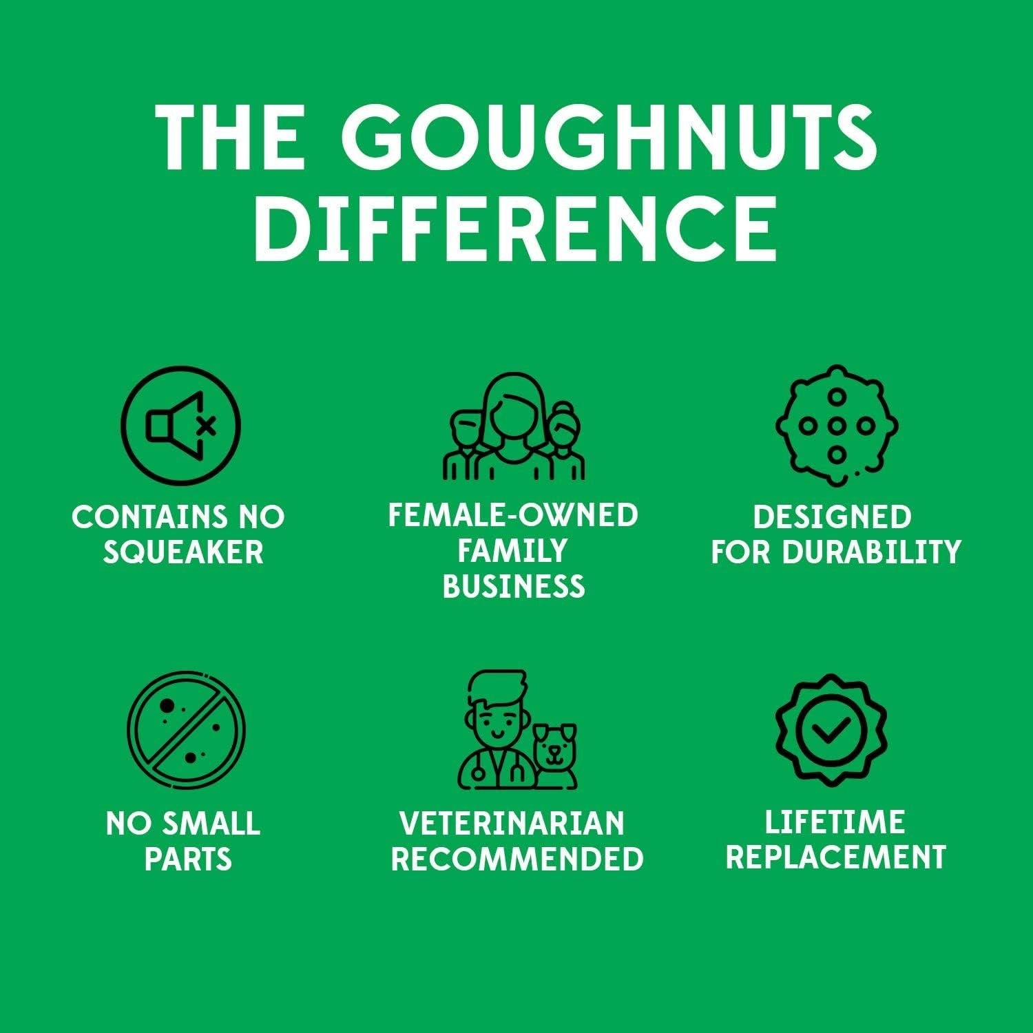 Goughnuts image showing the unique safety indicator and durable construction.