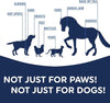 Visual showing Musher’s Secret used on a dog’s nose, ears, and paws, along with cats and horses, highlighting its safe and versatile application for various animals and sensitive areas.