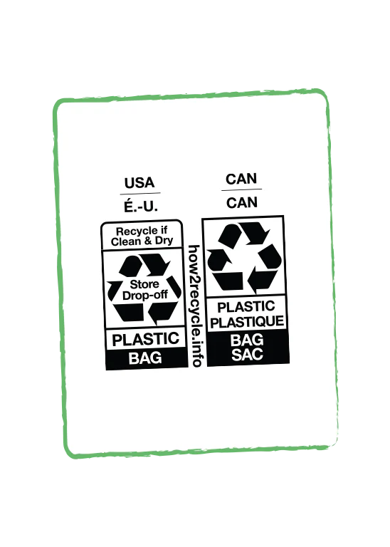 Image showing where to recycle Open Farm’s Digestive Health Dog Food bag in Canada and the US, emphasizing the brand’s eco-friendly and sustainable packaging efforts.