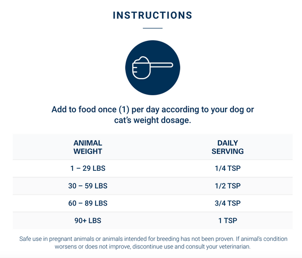 Adored Beast Love Bugs: Illustration demonstrating how to administer the product for optimal gut health benefits.