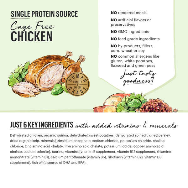 Visual display of The Honest Kitchen - Dehydrated Dog Food - Limited Ingredient Chicken's single source protein and six whole food ingredients, showcasing free-range chicken.