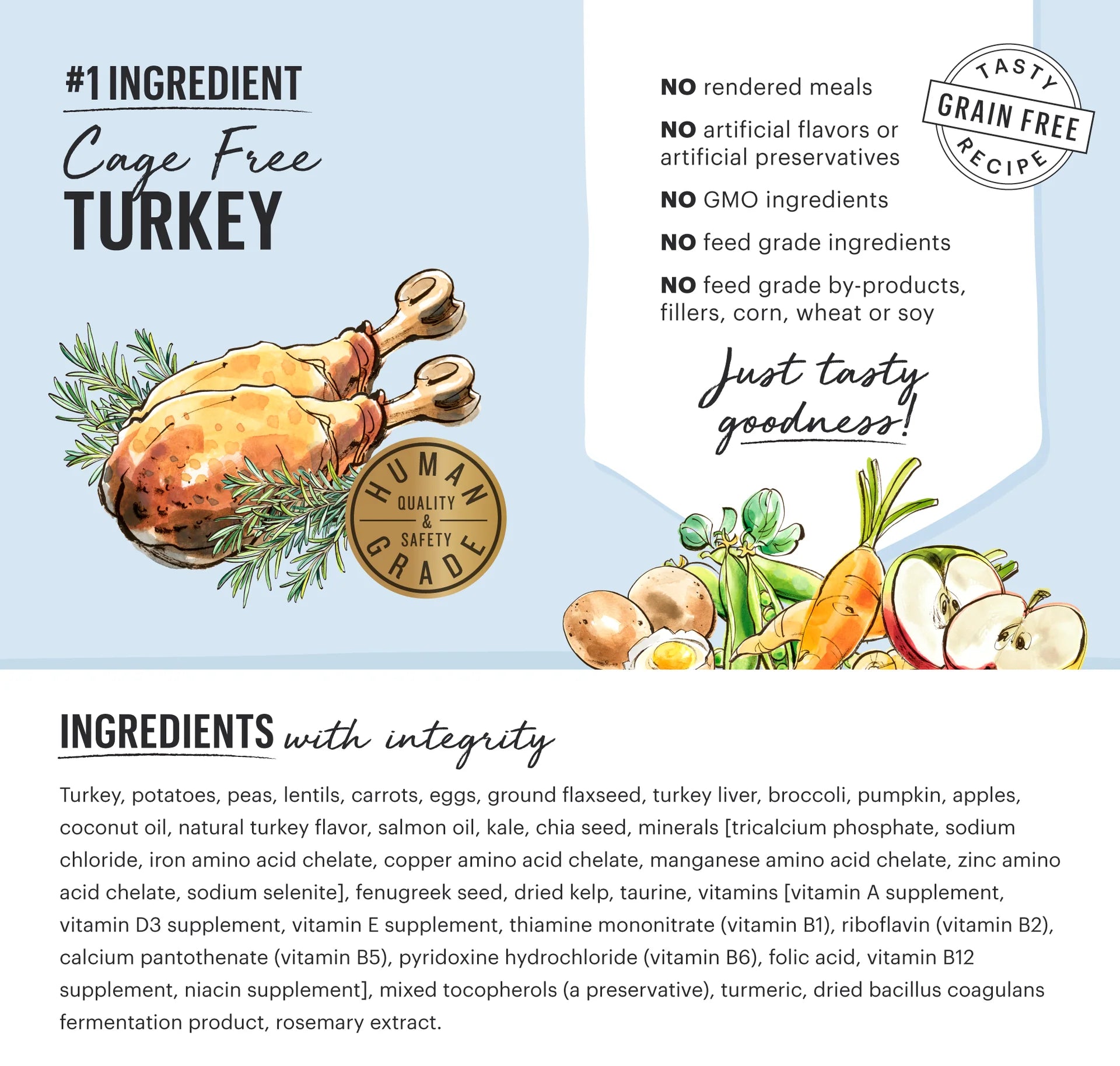 A visual comparison of The Honest Kitchen Turkey Clusters with traditional kibble, emphasizing superior ingredients.