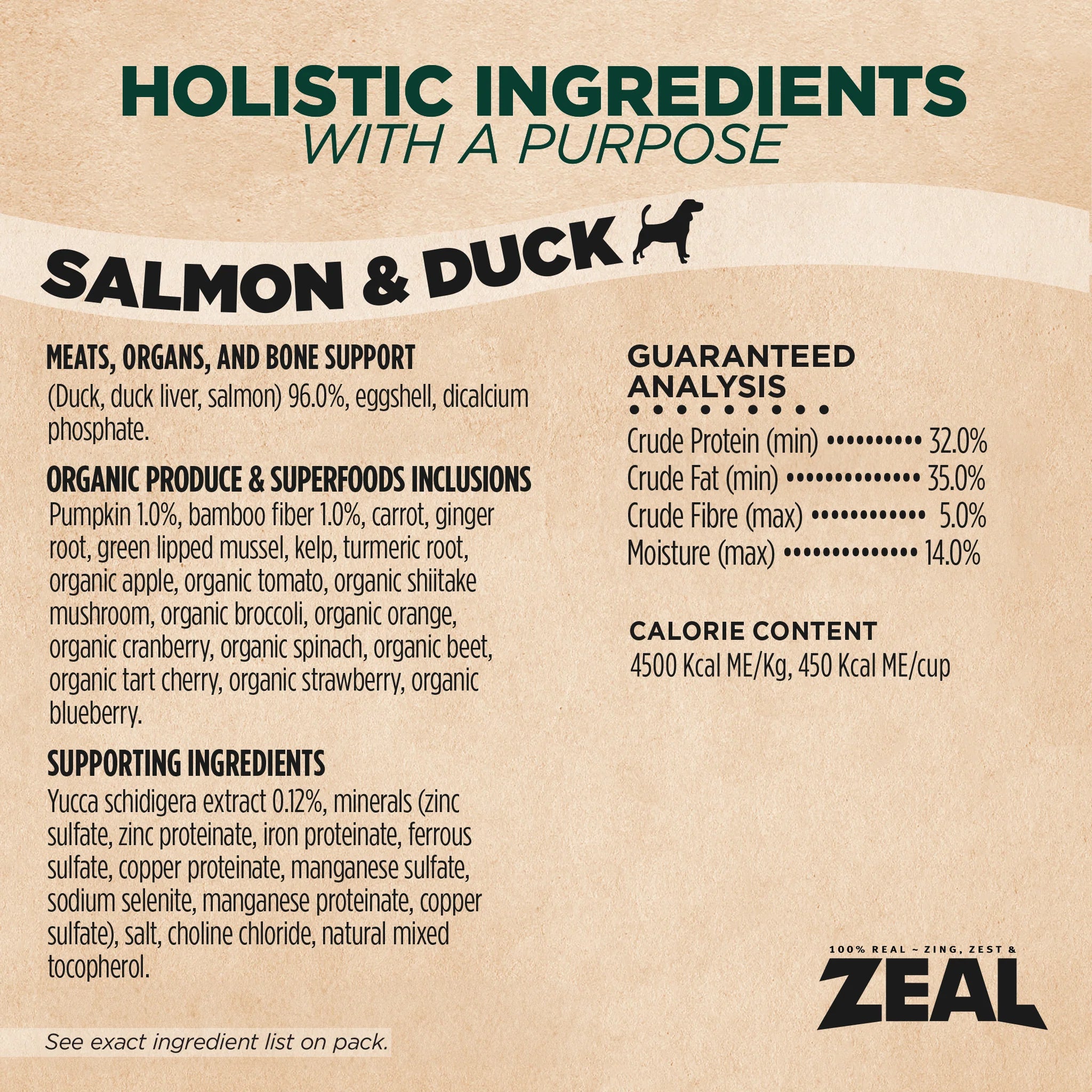 Detailed nutritional information panel for Zeal Gently Air Dried Salmon and Duck Dog Food highlighting protein levels, Omega-3 content, vitamins, minerals, and essential nutrients