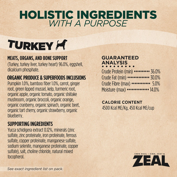 Nutritional information panel for Zeal Gently Air Dried Turkey Dog Food showcasing protein-rich analysis, essential vitamins, minerals, and balanced canine nutrition