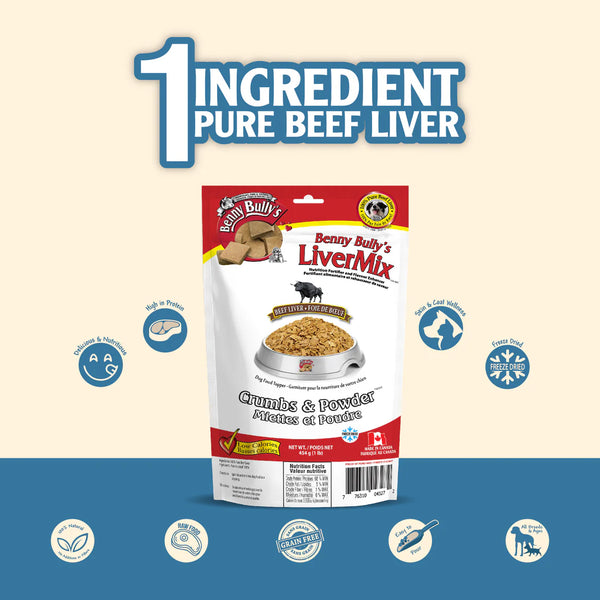 A visual emphasizing the pure beef liver content and convenience of Benny Bully Crumbs and Powder.